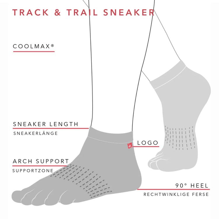 Sole Runner Pflegehinweise für SOLE RUNNER® Barfußschuhe Verkauf
